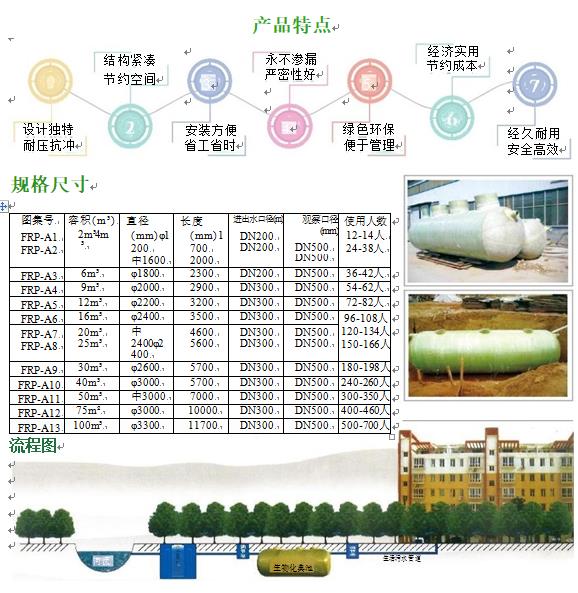 海北玻璃钢化粪池