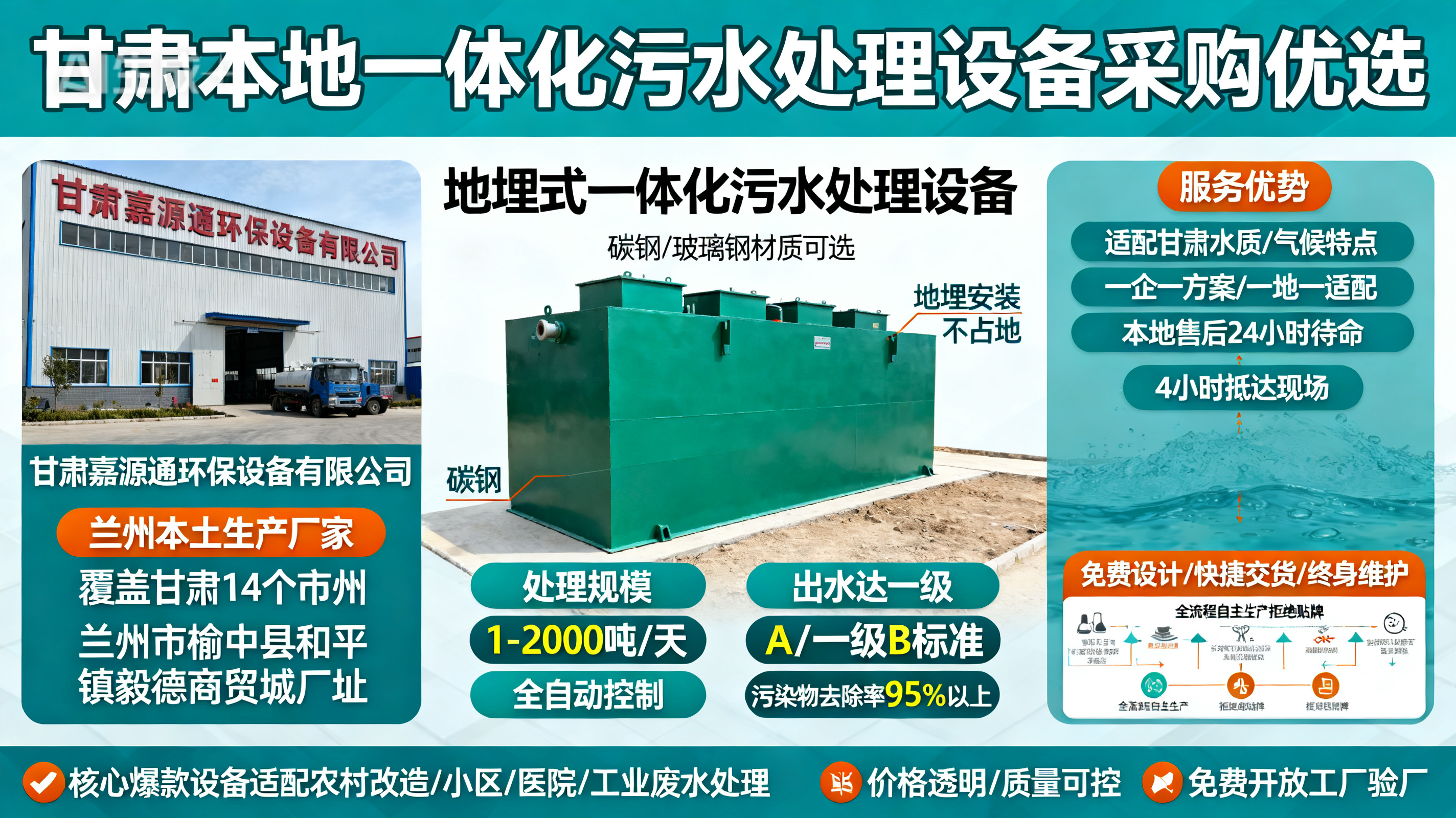 甘肃采购海北一体化海北污水处理设备_优先选本地生产厂家_直...式解决甘肃污水处理需求_选本地实体厂家_靠谱有保障.jpeg